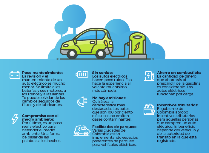 ventajas de los vehículos eléctricos